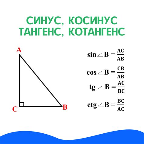 Как найти тангенс угла по значениям синуса и косинуса?