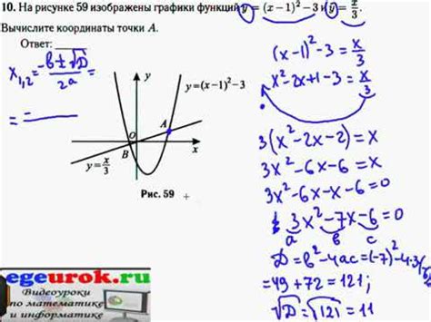 Как найти точку пересечения параболы с осью абсцисс?