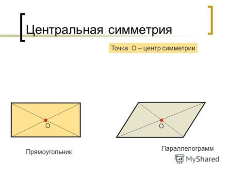 Как найти центр симметрии?