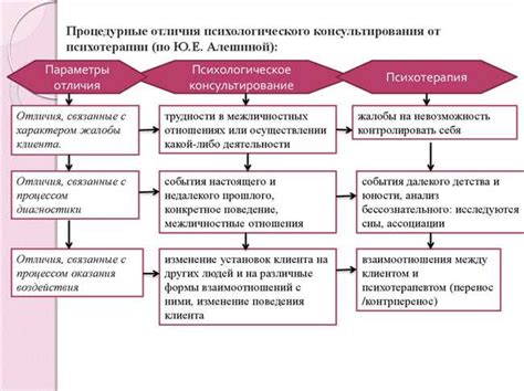 Как научиться использовать "милости хочу" в правильном контексте