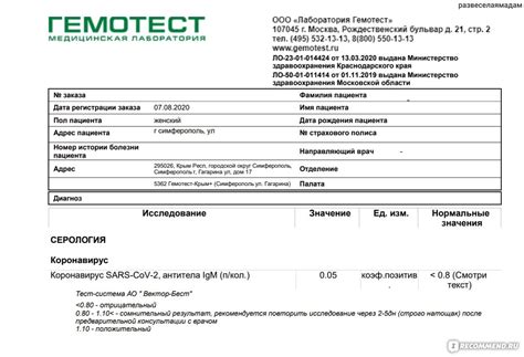 Как начать использовать комплект Cotec: шаги и рекомендации