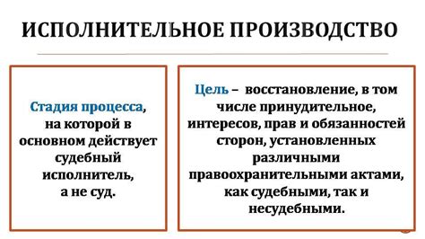 Как начинается исполнительное производство?