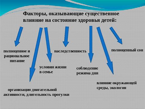 Как негативные факторы способствуют ухудшению