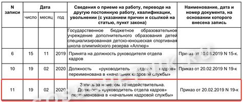 Как обнаружить недействительную сессию?