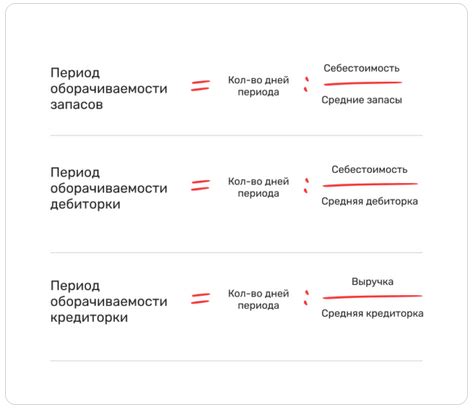 Как оборачиваемость материала влияет на заинтересованность аудитории?