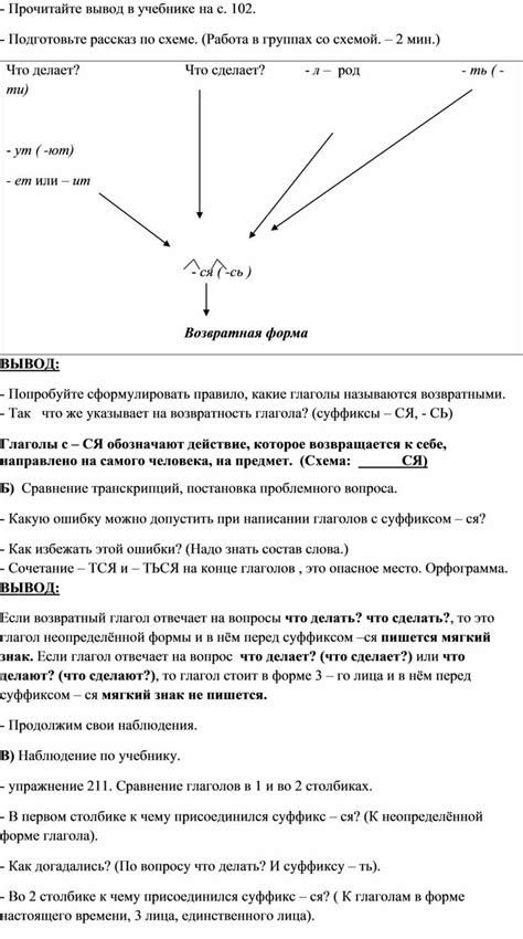 Как образуется возвратная форма глагола?