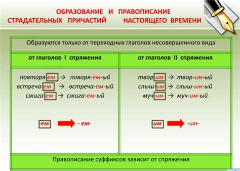 Как образуется краткая форма?