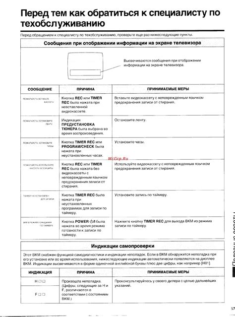 Как обратиться к специалисту и заказать запчасти для пьезоэлемента?