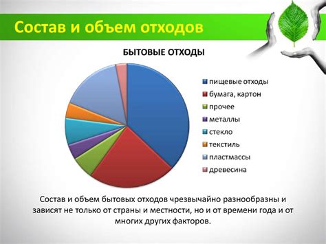 Как одна сотая процента влияет на здоровье и окружающую среду