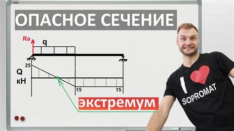 Как опасное сечение влияет на безопасность людей