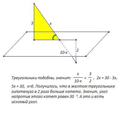 Как определить, находится ли отрезок в плоскости?