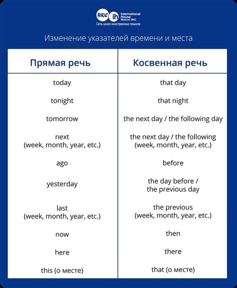 Как определить, требуется ли запятая? Полезные советы для корректной пунктуации