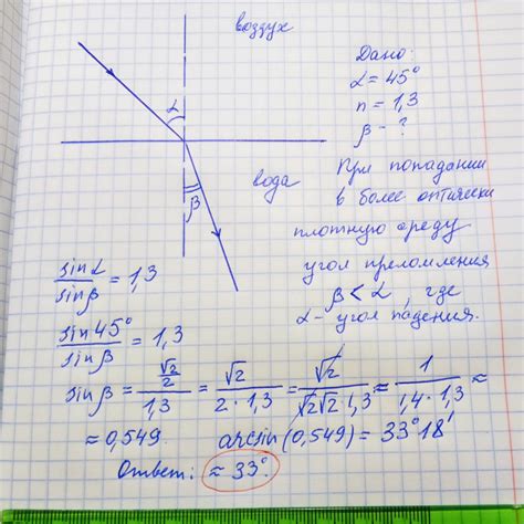 Как определить, что задача "Мне под силу"?