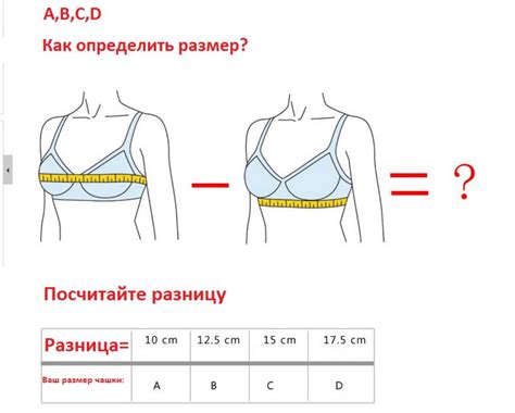 Как определить, является ли 3 размер груди большим или маленьким?