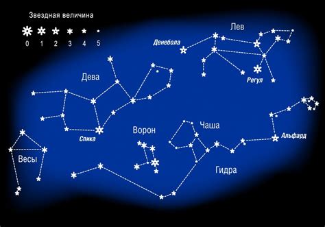 Как определить восходящее созвездие на небосклоне?