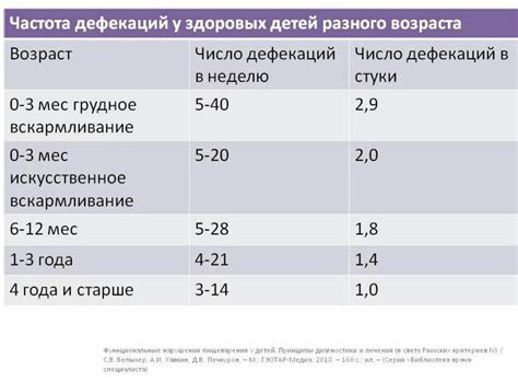 Как определить гипоэстрогенный тип мазка