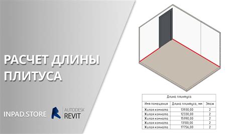 Как определить длину плинтуса в погонных метрах?