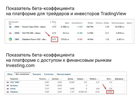 Как определить значение показателя p60?