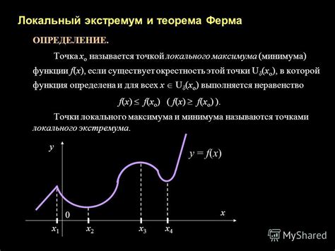 Как определить локальный экстремум?