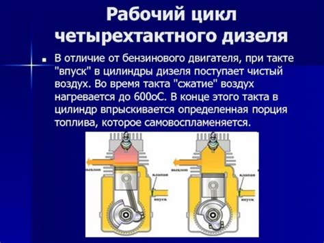 Как определить мертвую машину