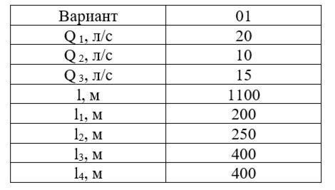 Как определить минимальную высоту элемента на основе его содержимого