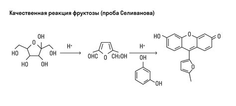 Как определить наличие слитков осадка