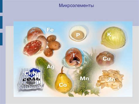 Как определить наличие сульфатов в продуктах и избегать их?