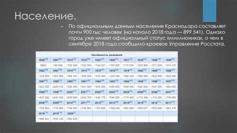 Как определить население пункта по официальным данным