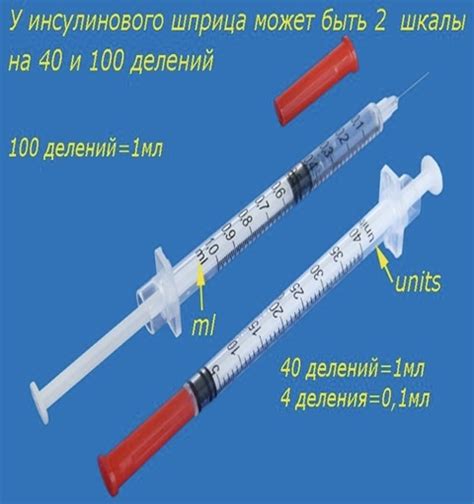 Как определить неиндивидуальных пользователей?