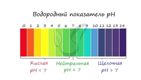 Как определить нейтральность факта?