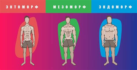 Как определить неотесанного человека