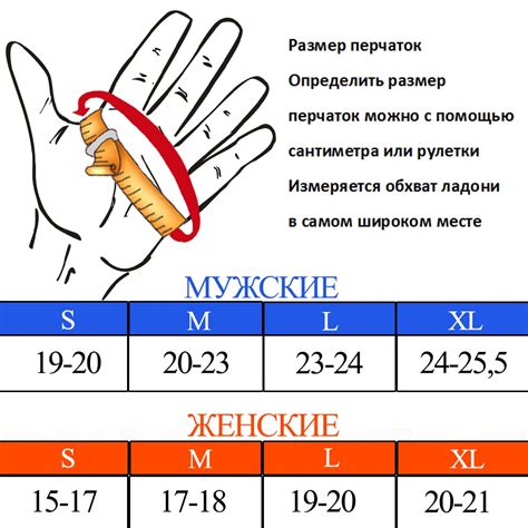 Как определить нужный месяц