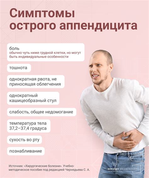 Как определить определенный симптом?