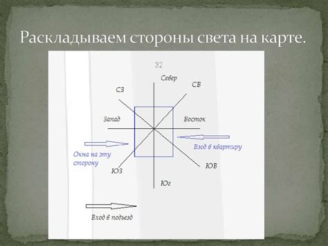 Как определить ориентацию изображения?