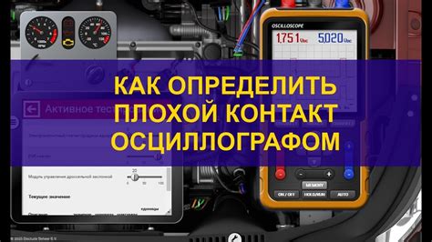 Как определить плохой запрос