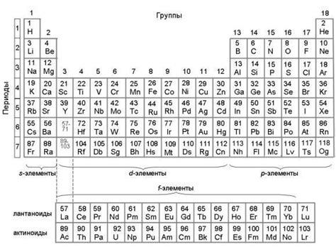 Как определить побочную дочь?