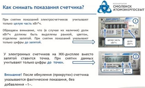 Как определить показания для работы