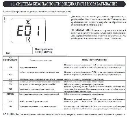 Как определить причину ошибки f01?