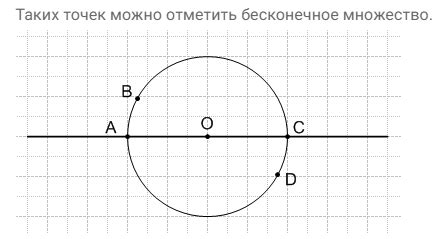 Как определить произвольную точку плоскости