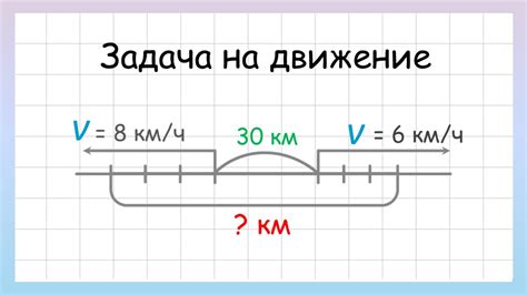 Как определить противоположное направление?