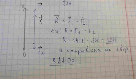 Как определить равнодействующую силу?