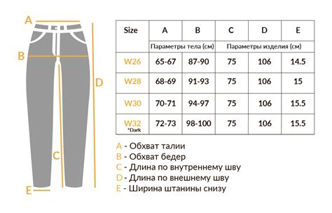 Как определить размер джинс: разбираемся в цифрах на бирке