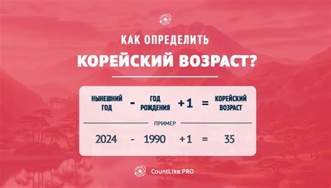 Как определить свой корейский возраст