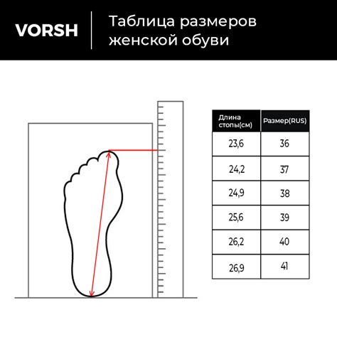 Как определить свой размер обуви