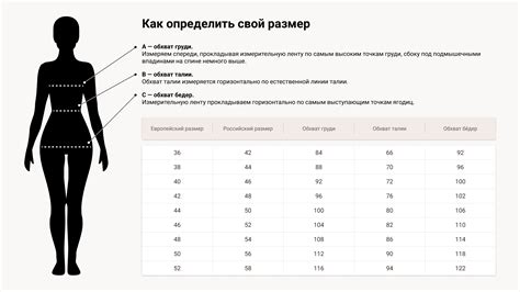 Как определить свой размер 32r