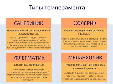 Как определить свой темперамент?