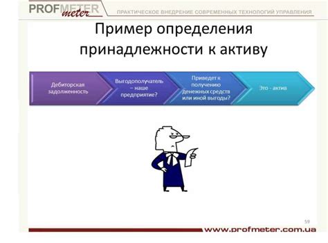 Как определить свою роль: актив или пассив?