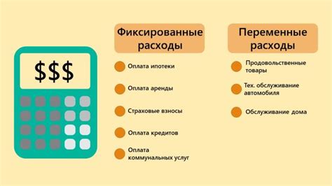 Как определить фиксированные расходы