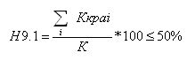 Как определяется капитал по форме 123?