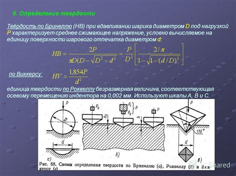 Как определяется твердость по Роквеллу?